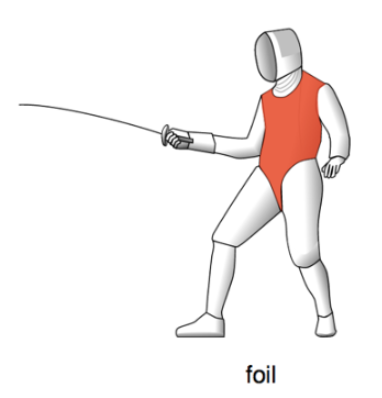 Foil Fencing Outfit